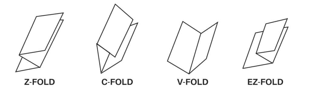 Securefold 4090s various folds