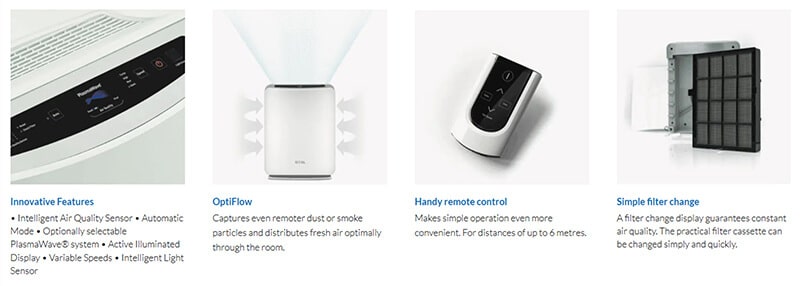 PBSA IDEAL AP Air Purifiers